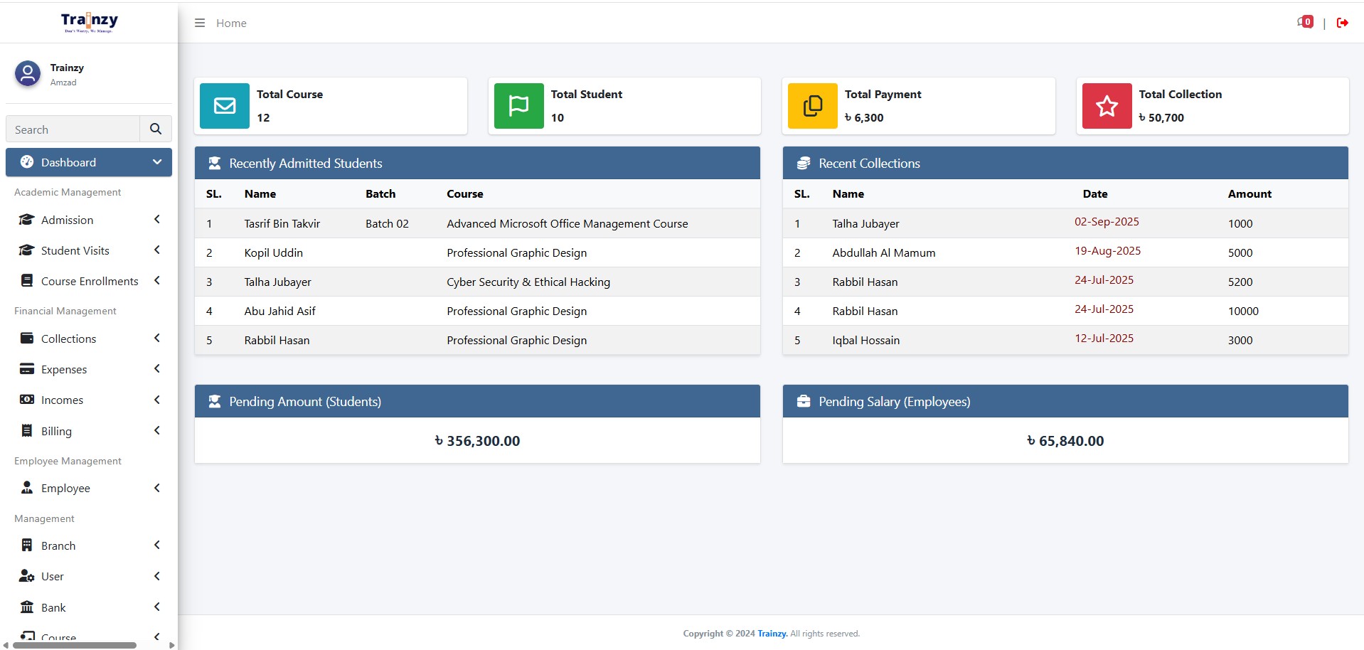 International Education – Cambridge Curriculum